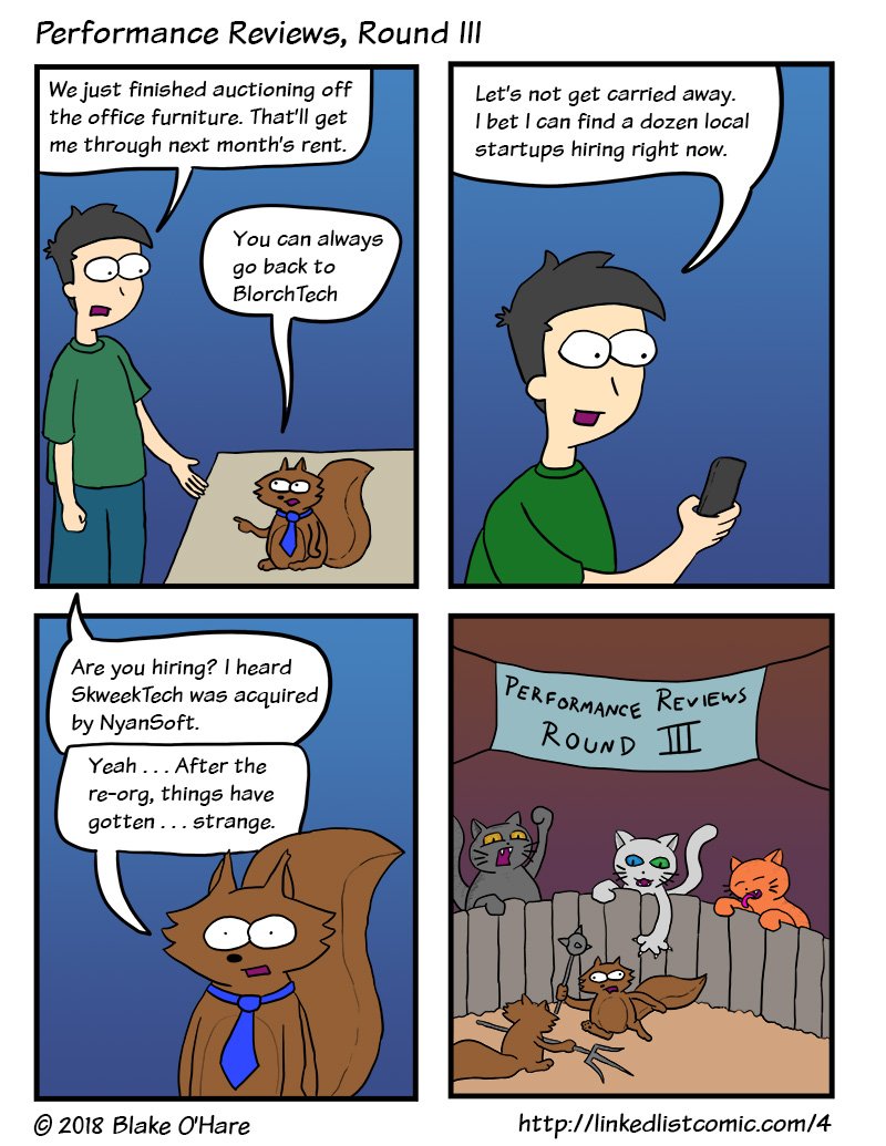 Fun fact: this is how 40% of patent-driven company acquisitions play out.