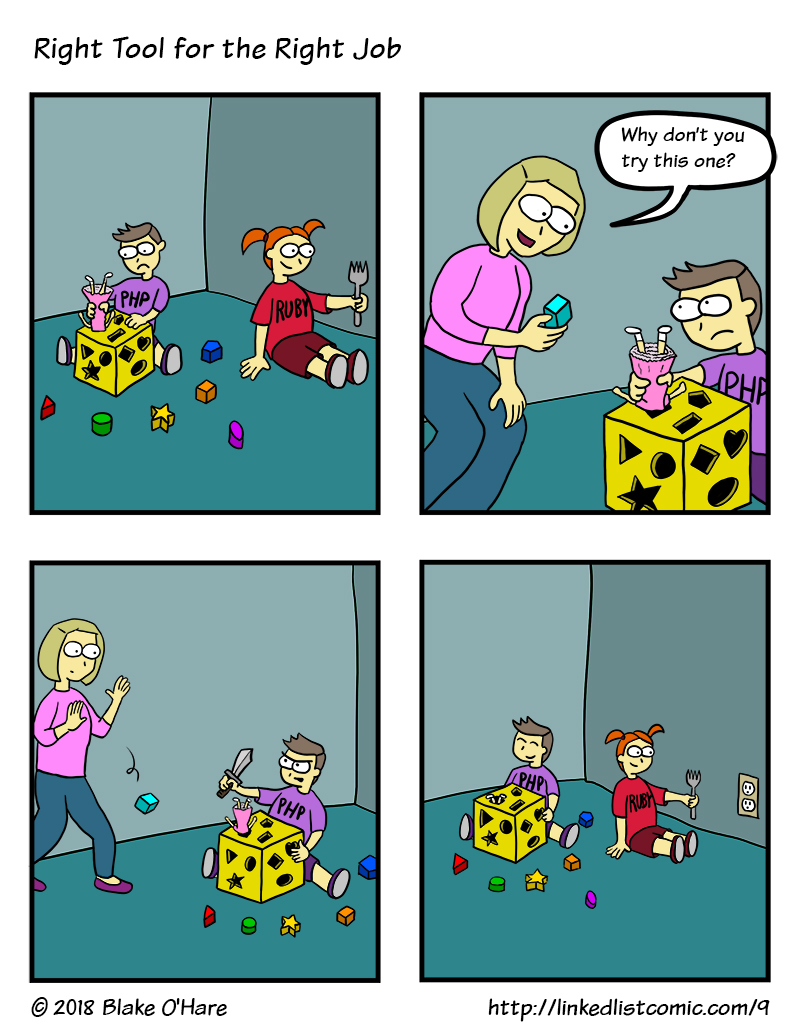 Not pictured: Python with a spoon