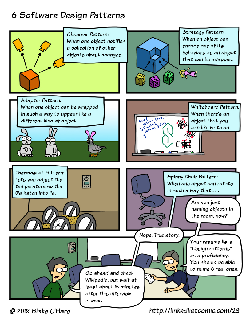 The Facade Pattern has been blown.