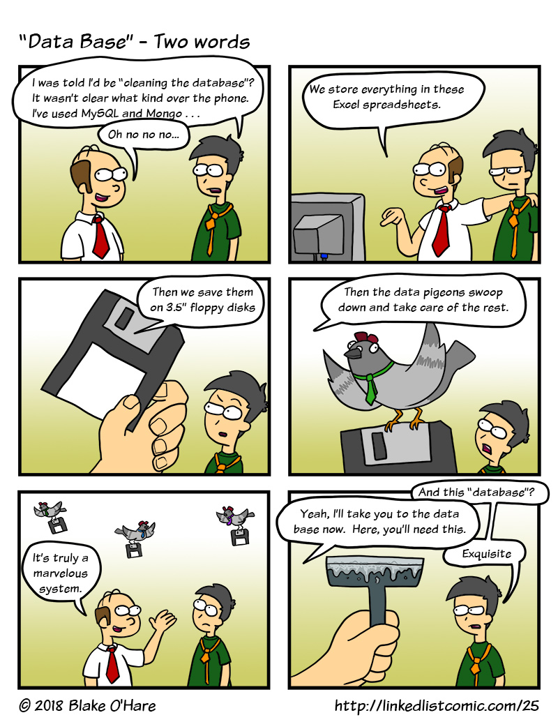 This is cloud computing.