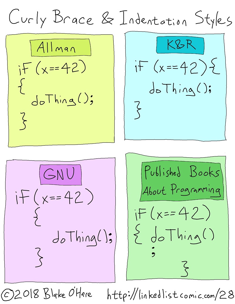 I'm not the only one that's noticed this, right?