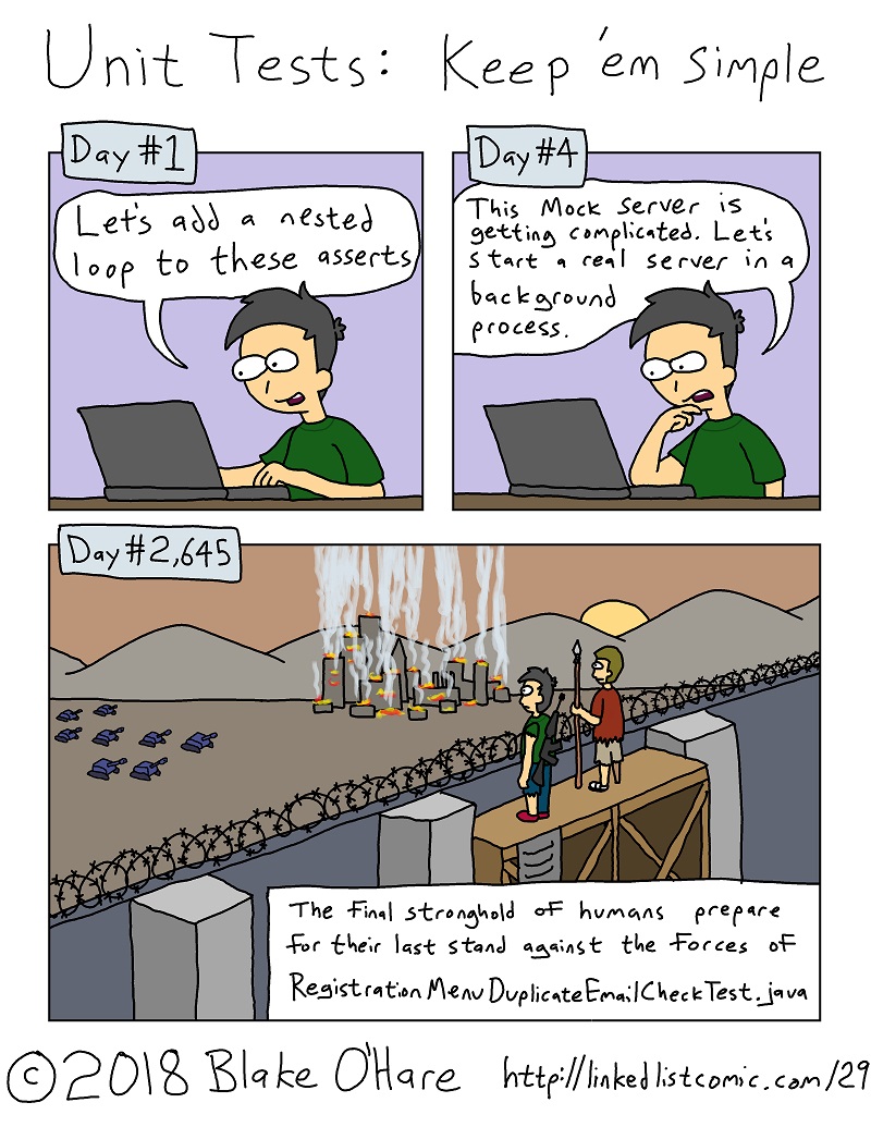 Luckily they stopped the invading army by upgrading to JUnit 5/Java 8, thus forcing the test to be marked as @Disabled on account of a minor regression caused by the different hash set iteration order in Java 8.