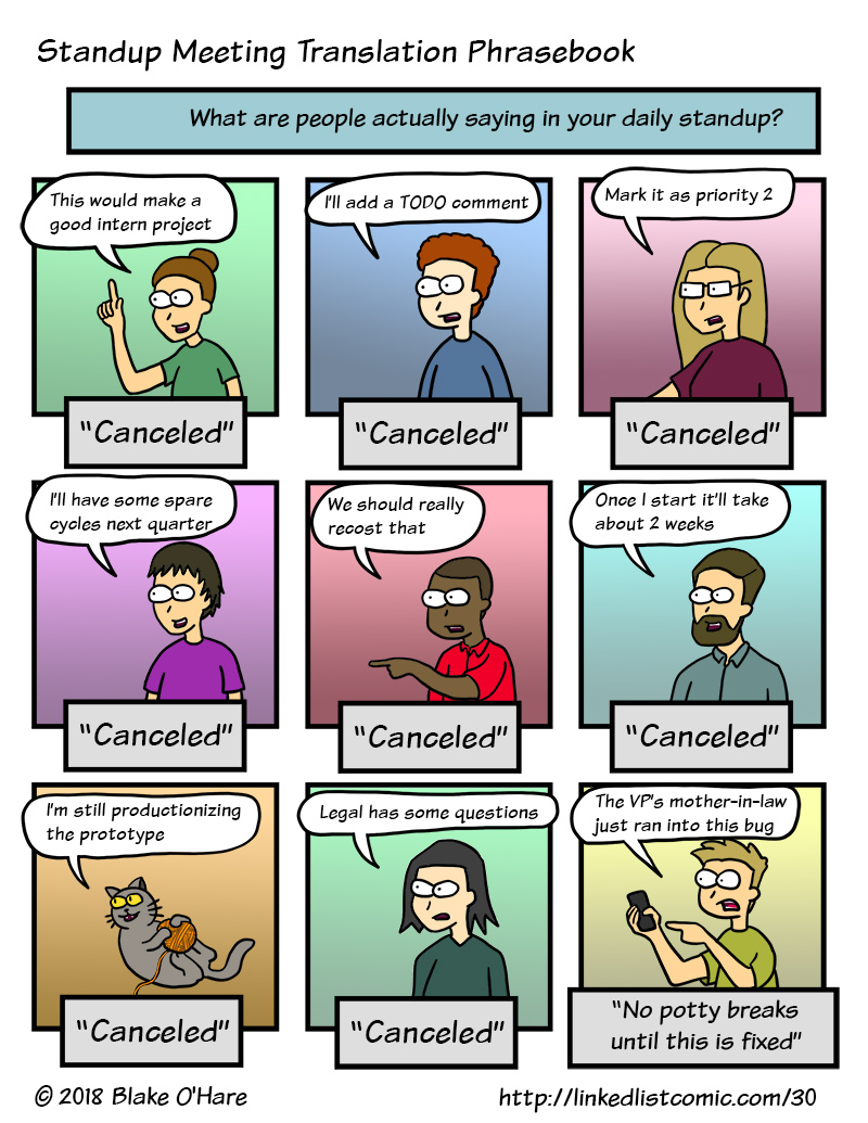 It never takes 2 weeks.