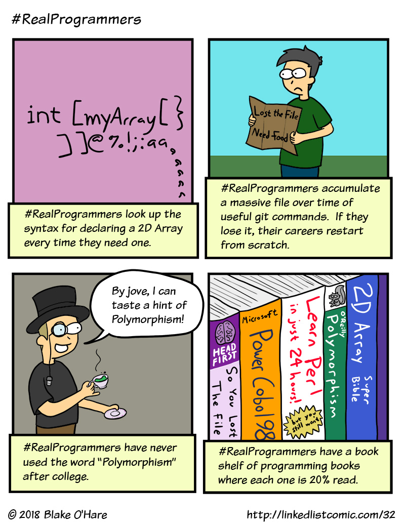 "Getting Past the First 20% For Dummies"