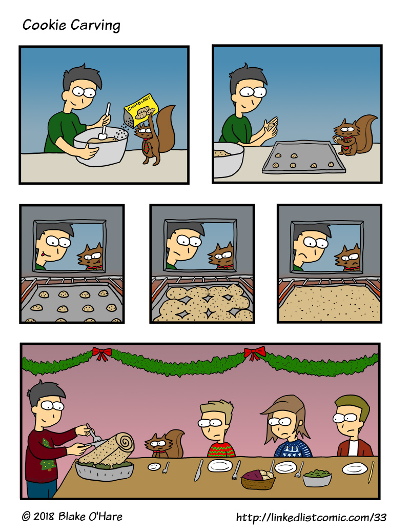 If this happens, it means you let the butter melt too much.